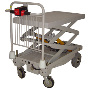 Scissor Lifts